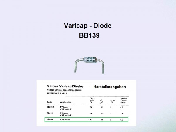 BB139 - Varicap Diode VHF 3-25V 4,3-29pF -20 +100°C DO35 ITT Amateurfunk TOP